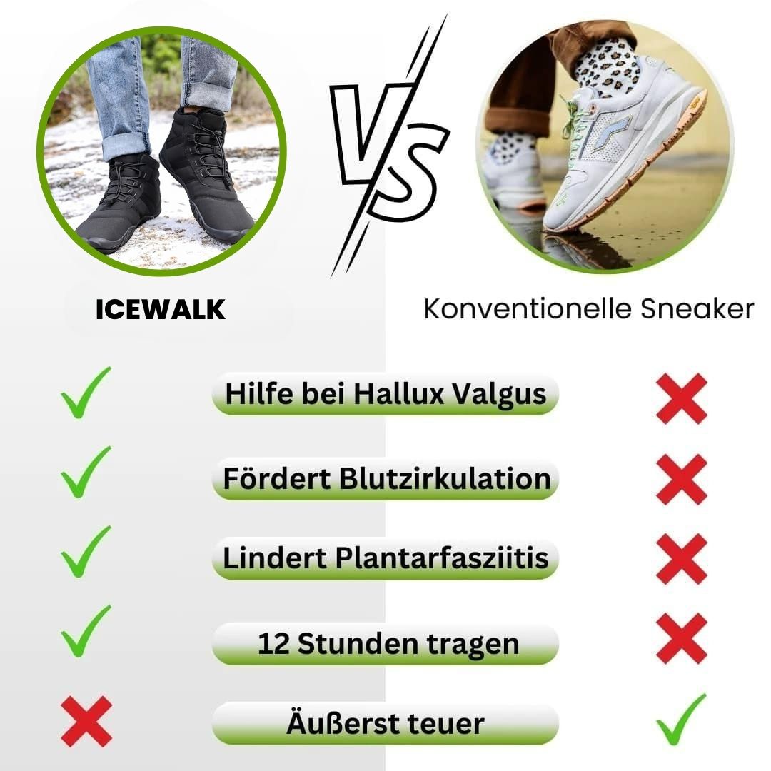 IceWalk Scarpe Termiche Impermeabili Barefoot