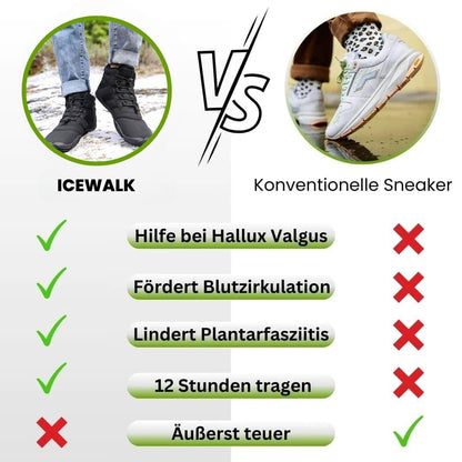 IceWalk Scarpe Termiche Impermeabili Barefoot